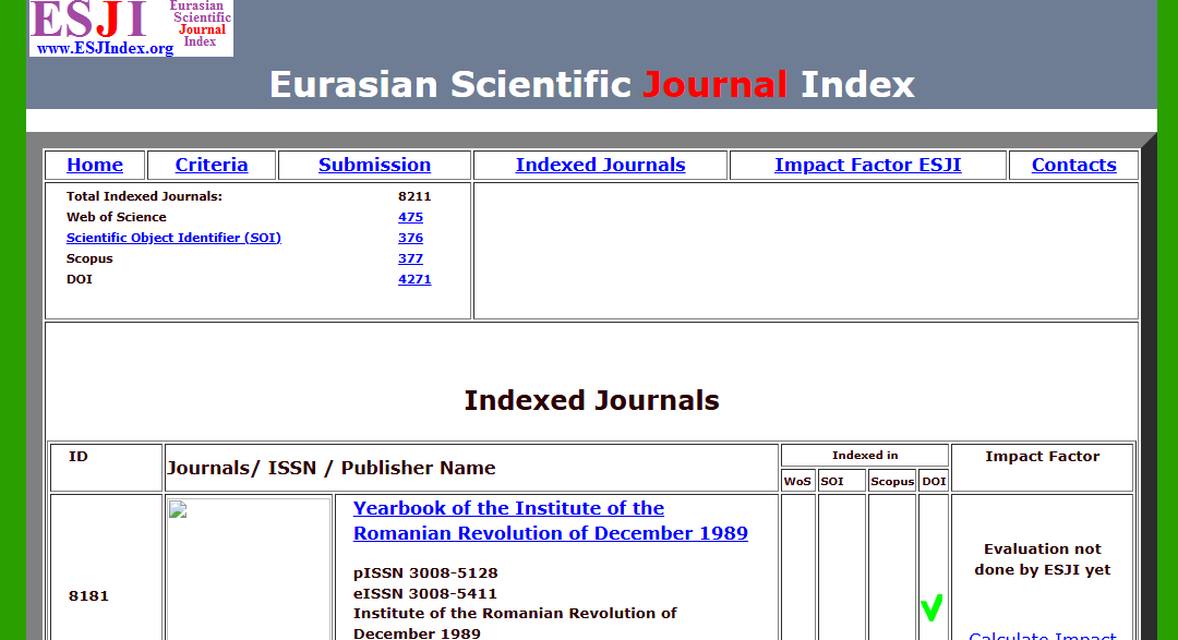 „Anuarul Institutului Revoluției Române din Decembrie 1989” a fost evaluat cu succes de Eurasian Scientific Journal Index